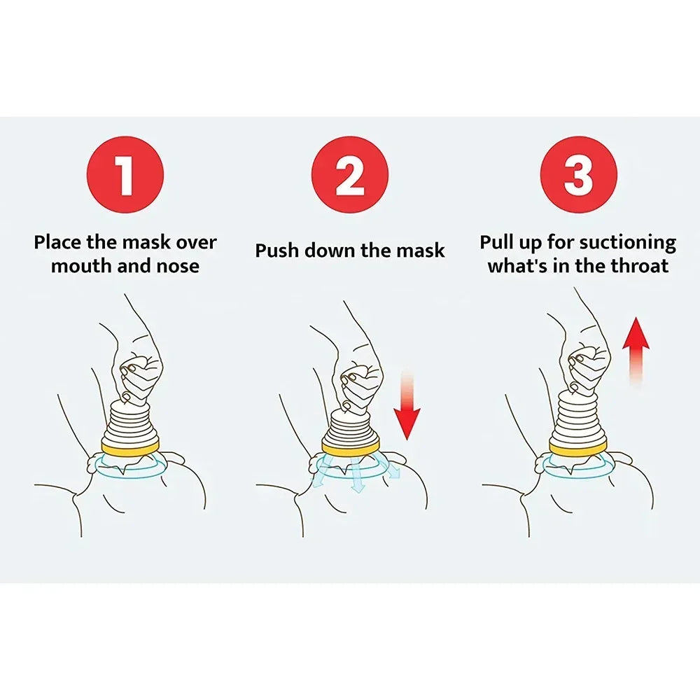 Choke Guard Pro (First Aid Kits Choking Rescue Device Dobeiziter)