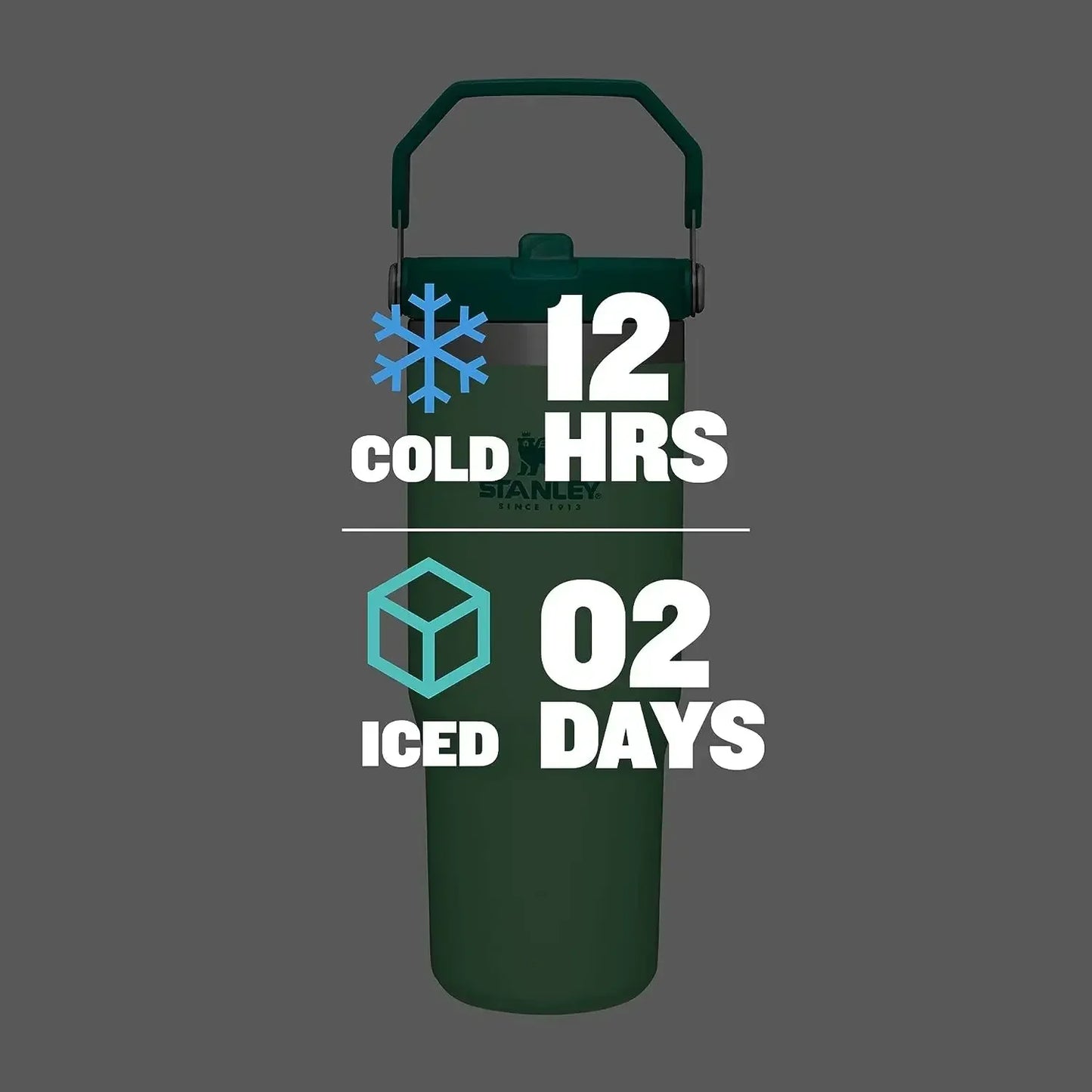 New 30Oz Stanley Iceflow Stainless Steel Tumbler with Handle Vacuum Insulated Water Bottle for Home Reusable Cup with Straw