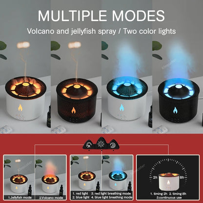 Volcano Glow Smoke Ring Humidifier (Jellyfish Smoke Ring Air Humidifier)