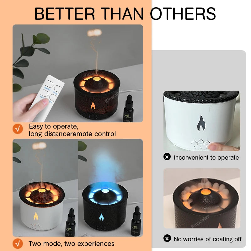 Volcano Glow Smoke Ring Humidifier (Jellyfish Smoke Ring Air Humidifier)